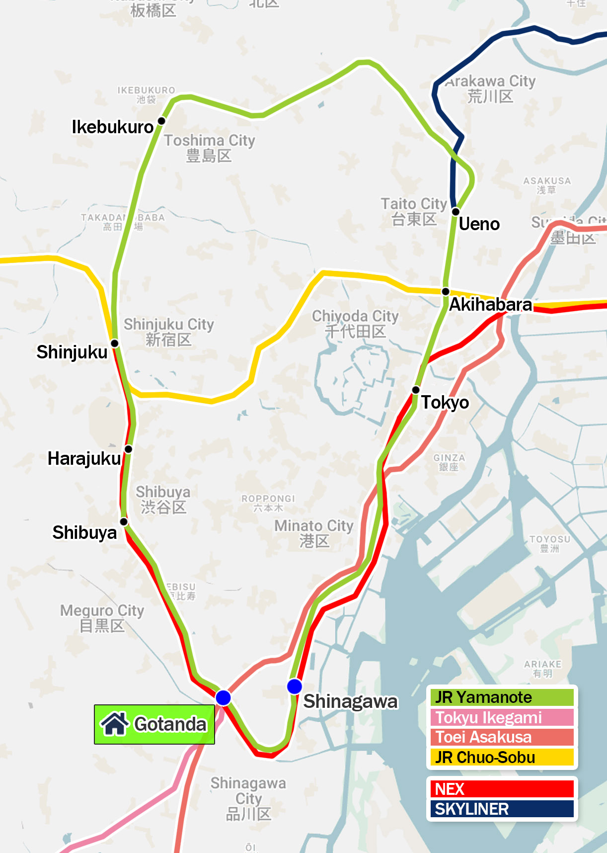 Important train lines